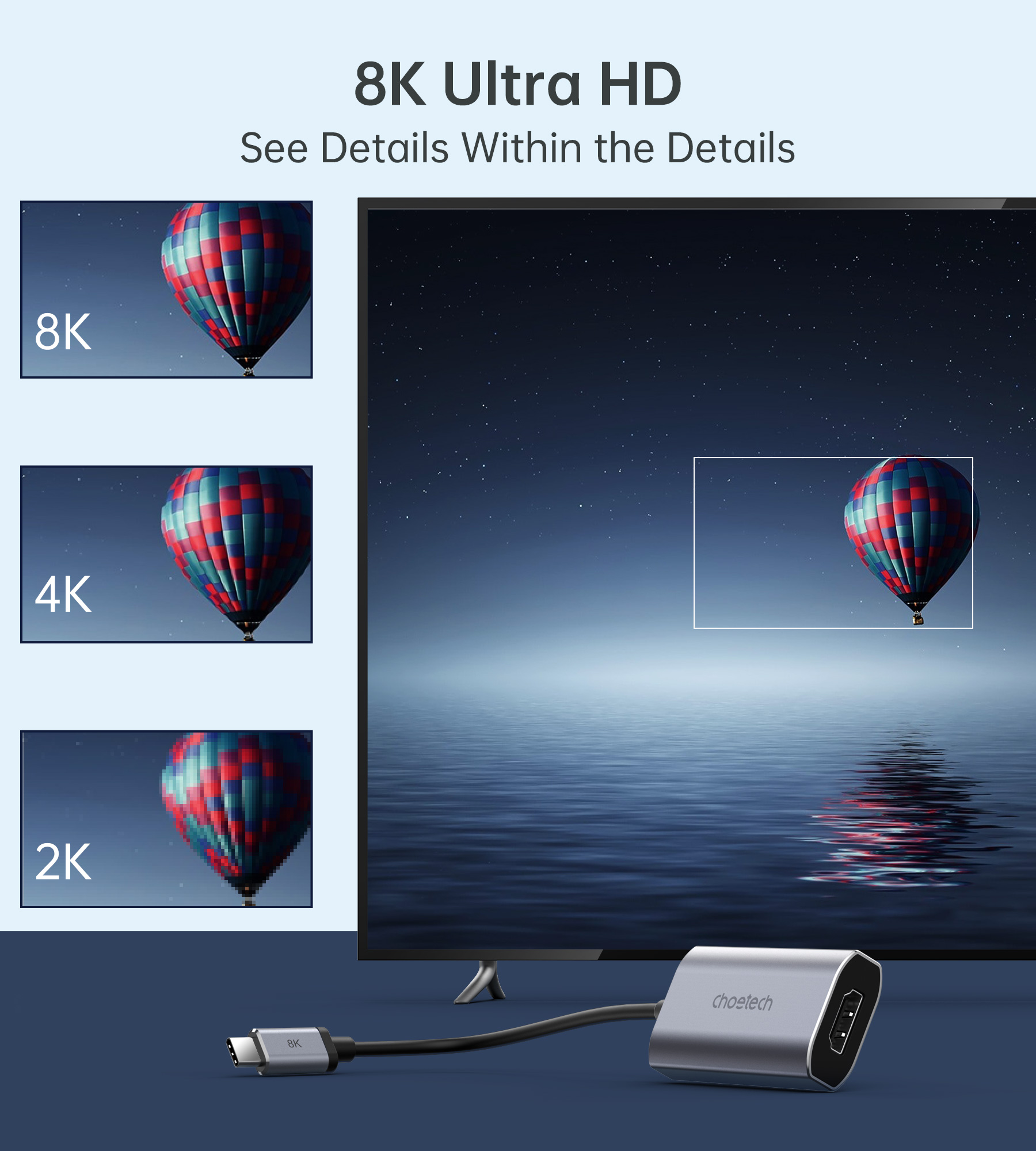 อะแดปเตอร์ USB C ถึง HDMI 8K,  - Home Office For Mac บทวิจารณ์และราคา