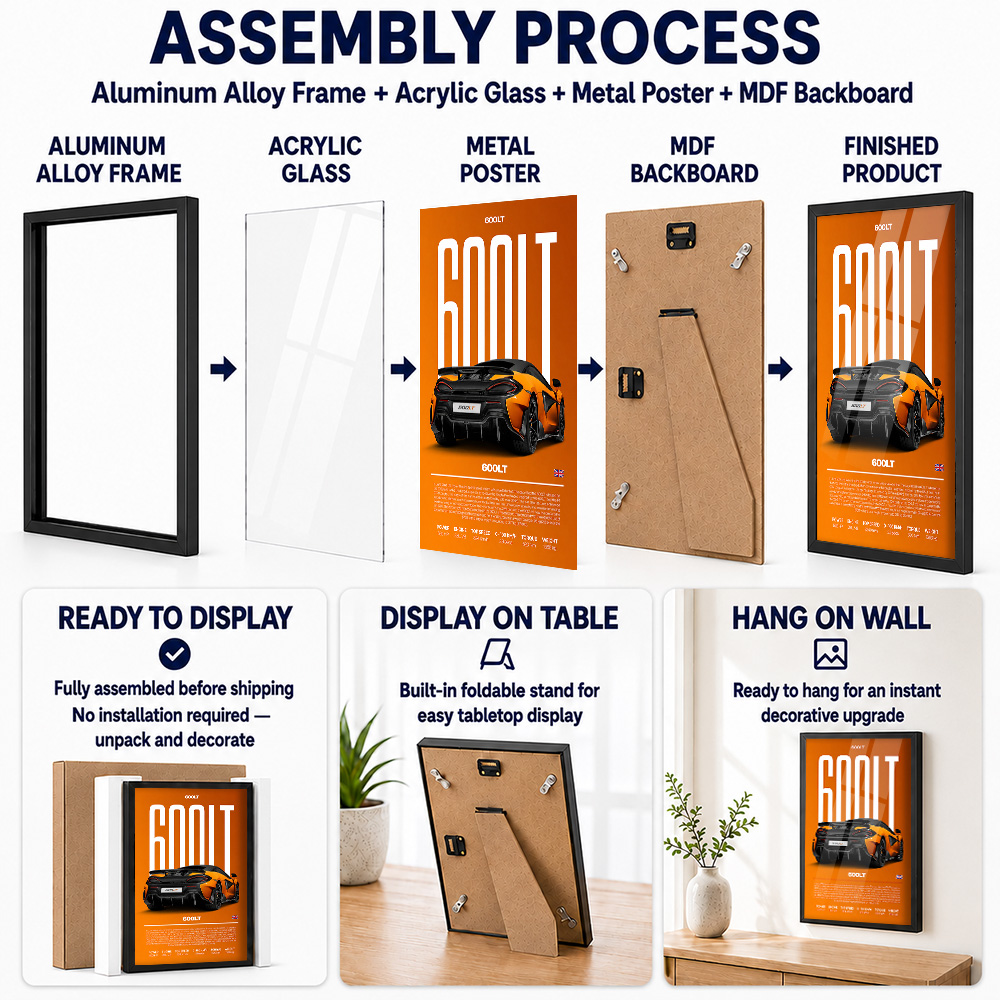 โปสเตอร์โลหะรถยนต์ 600LT จากสห - Home Office United Kingdom บทวิจารณ์และราคา