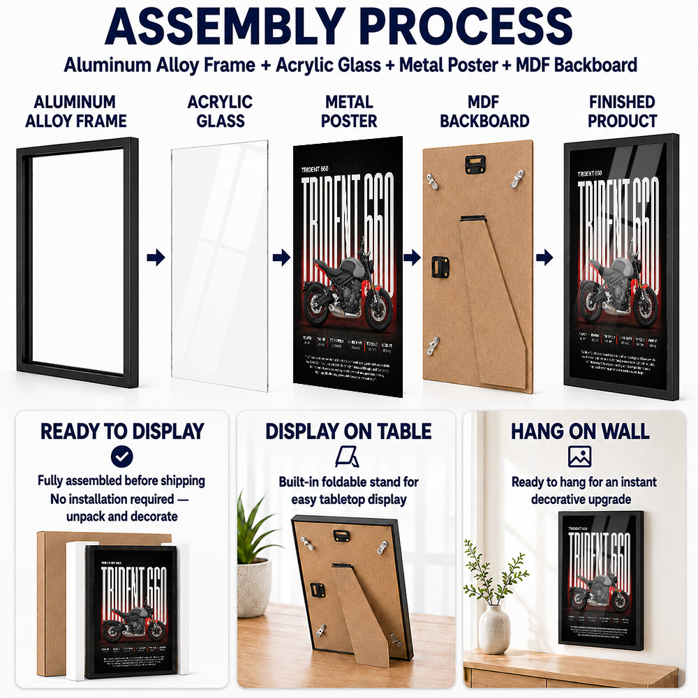 โปสเตอร์โลหะอะลูมิเนียมกรอบรูป - Home Office United Kingdom บทวิจารณ์และราคา