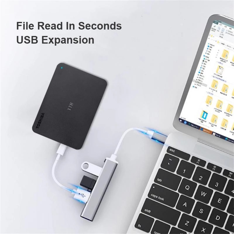 ฮับขยายพอร์ต Type-C 4-in-1 ฮับ - Home Office For Mac บทวิจารณ์และราคา