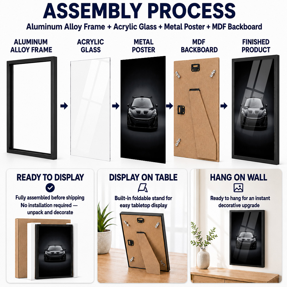โปสเตอร์โลหะรูปภาพรถยนต์สีดำจา - Home Office United Kingdom บทวิจารณ์และราคา