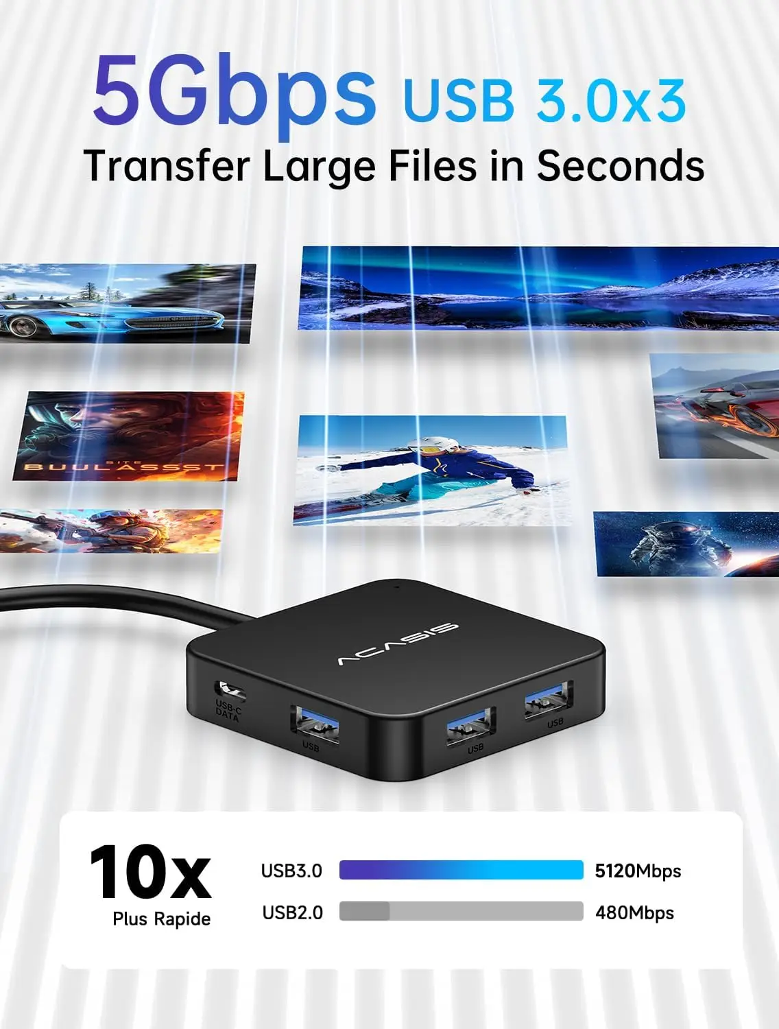 ฮับ ACASIS USB C 6 in 1 10Gbps - Home Office For Mac บทวิจารณ์และราคา